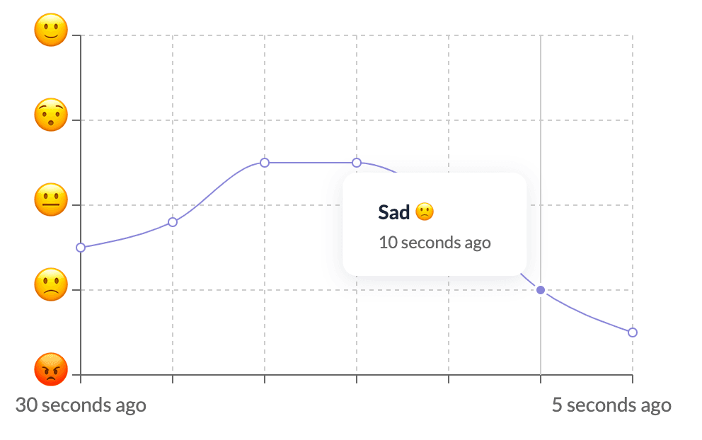 emotion-tracker